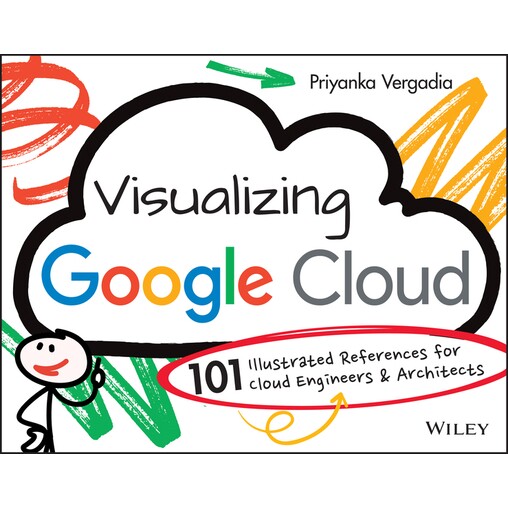 Visualizing Google Cloud 101 Illustrated References For Cloud Engineers And Architects 可视化谷歌云：云工程师与架构师的