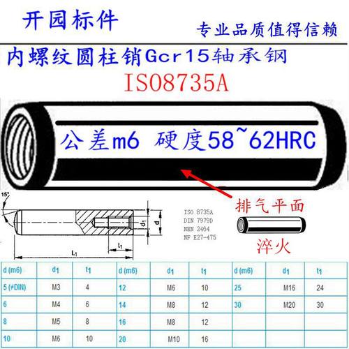 国际标准内螺纹圆柱销ISO8735A