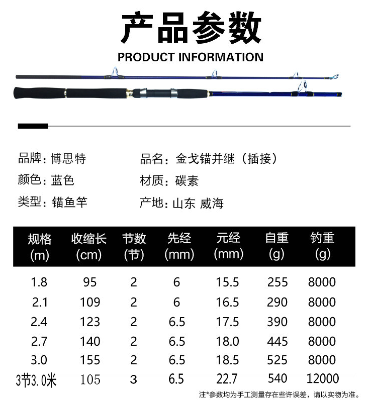 博思特金戈锚锚攻插节可视锚竿超硬专业锚杆插接并继锚鱼竿锚鱼