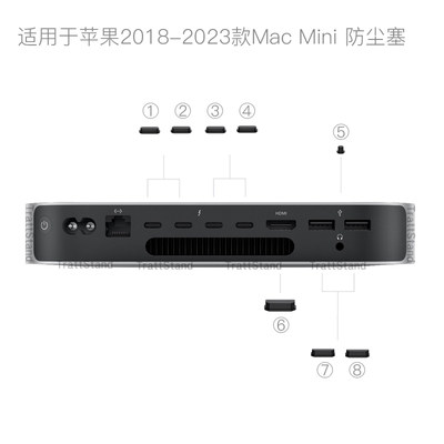 适用苹果MACmini防尘塞防尘盖