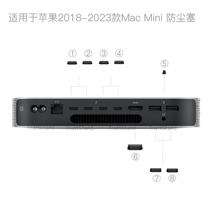 适用于苹果主机Mac mini防尘塞  2020 2023款M2 pro M1配件耳机孔USB口盖子macmini电脑接口端口塞子软塞