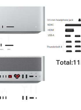 适用苹果Mac Studio防尘塞M4 Max M3 Ultra M1 M2台式主机耳机孔USB口盖子电脑接口端口塞子软塞堵创意配件