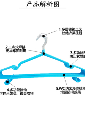 防滑不锈钢晾衣架子加粗带钩家用衣挂成人无痕塑料胶衣裤架撑包邮