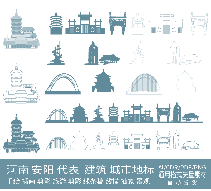 安阳河南建筑城市地标天际线条描稿旅游景观剪影设计插画手绘素材