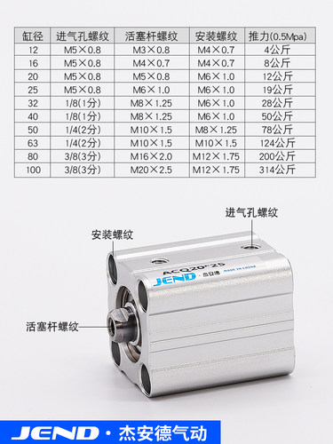 ACQ薄型20气动25小型32气缸40/50/63/80-5*10X15X30X60X70X75X100