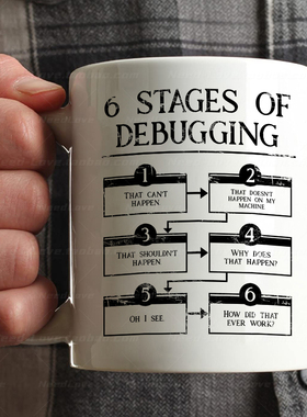 6 Stages Of Debugging程序员陶瓷马克杯C+代码水杯男生礼物礼品
