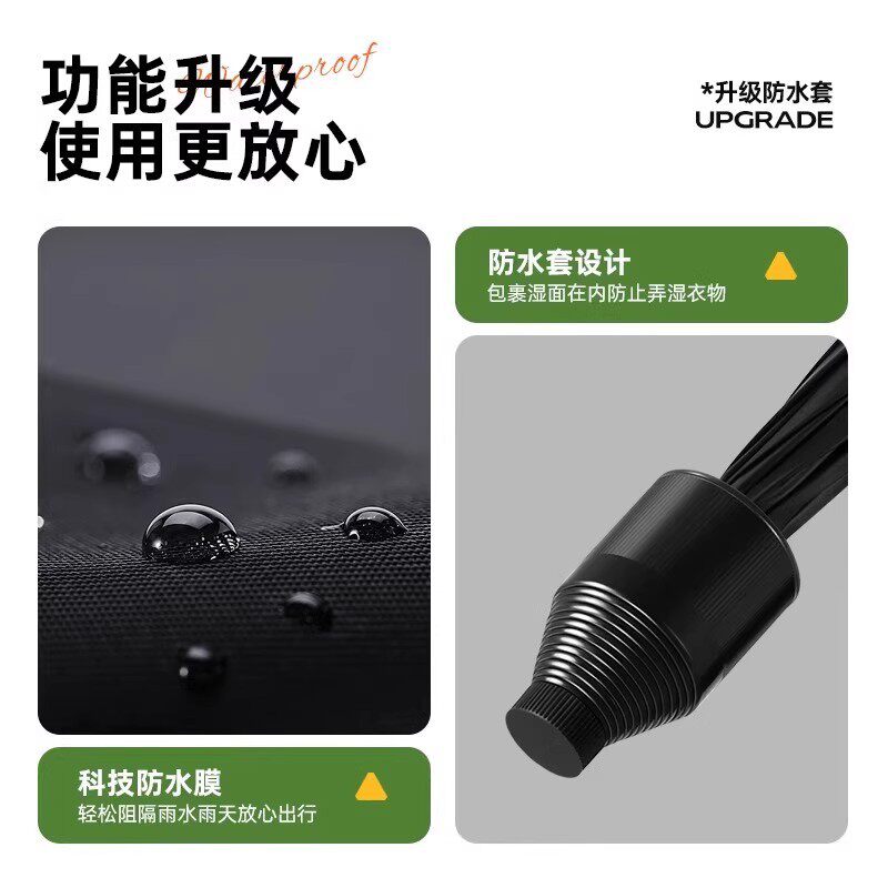 新品自动防水套雨伞加大