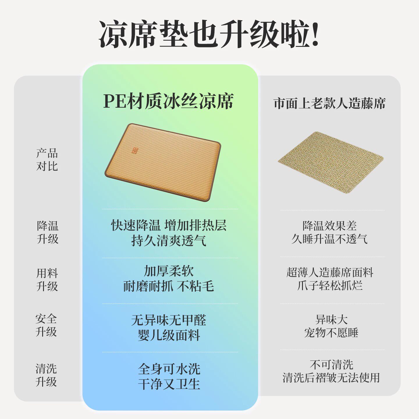 狗狗凉席夏天狗垫子大中