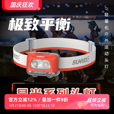 山力士星光双电轻量户外运动头灯