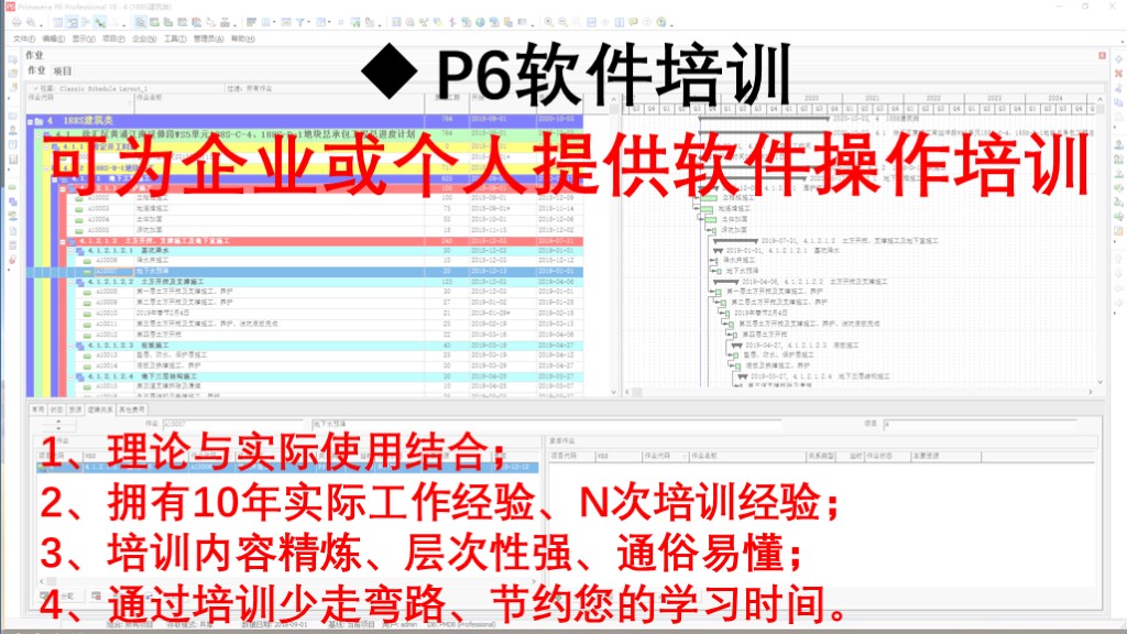 primavera R8 p3 p6项目管理 p6软件视频培训一对一远程培训