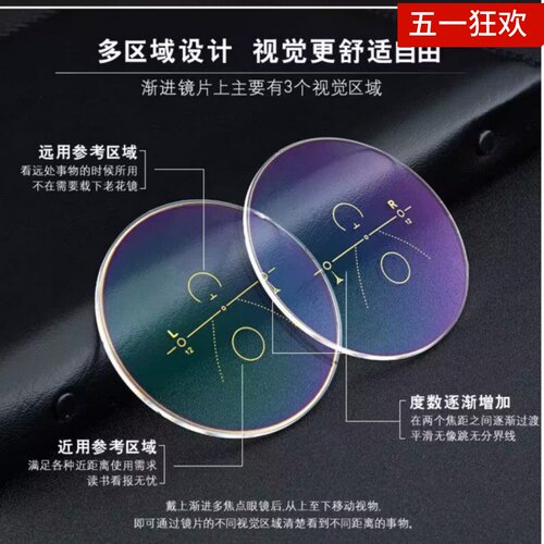 看远看近近视老花渐进眼镜男