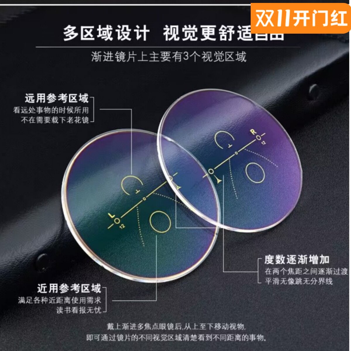 看远看近近视老花渐进眼镜男
