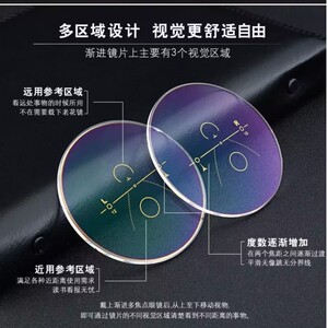 看远看近近视老花渐进眼镜男