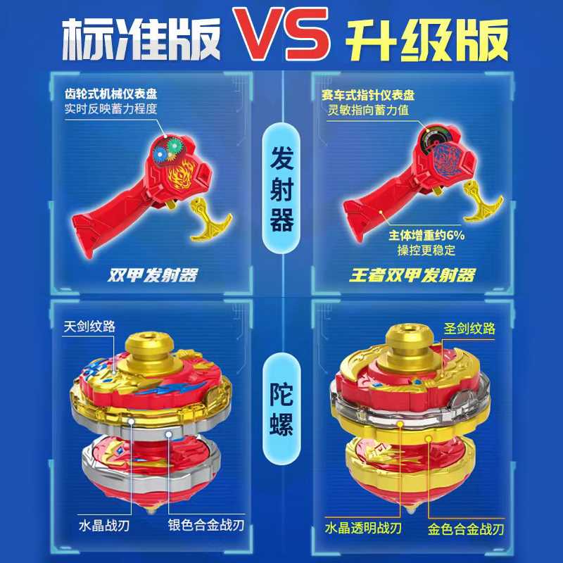 新款三宝双甲战陀双层合体儿童男孩陀螺爆甲对战超变3战斗盘玩具