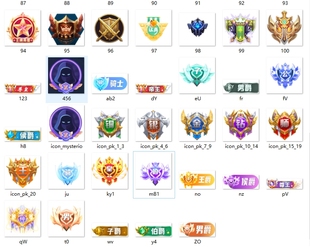 等级图标UI贵族勋章爵位等级