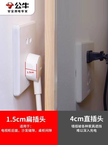 Bull Ultra -Thin Flat Socket TV шкаф для прикроватного шва для шва для дивана, плавная ленточная плата с плоской штекерной пластиной