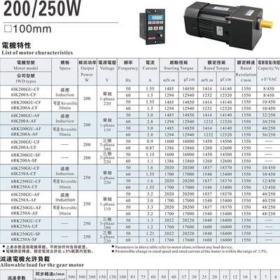 无锡LPG电机  5RK90GU-YFMT自配减速箱