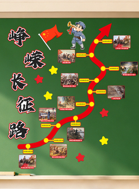 幼儿园小学爱国教育文化墙贴红色