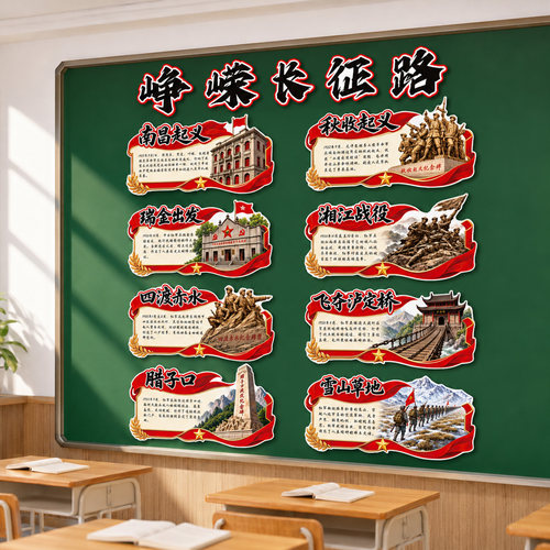红色爱国主题氛围党建文化墙贴