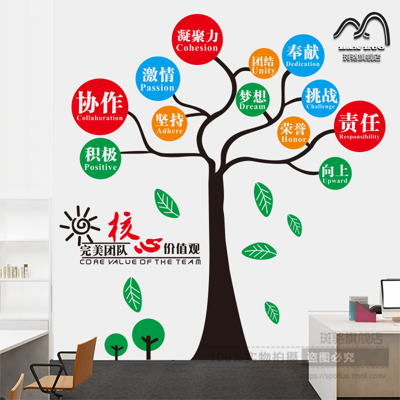团队创建激励墙贴纸公司办公室文化创意大树墙壁贴核心团队价值观