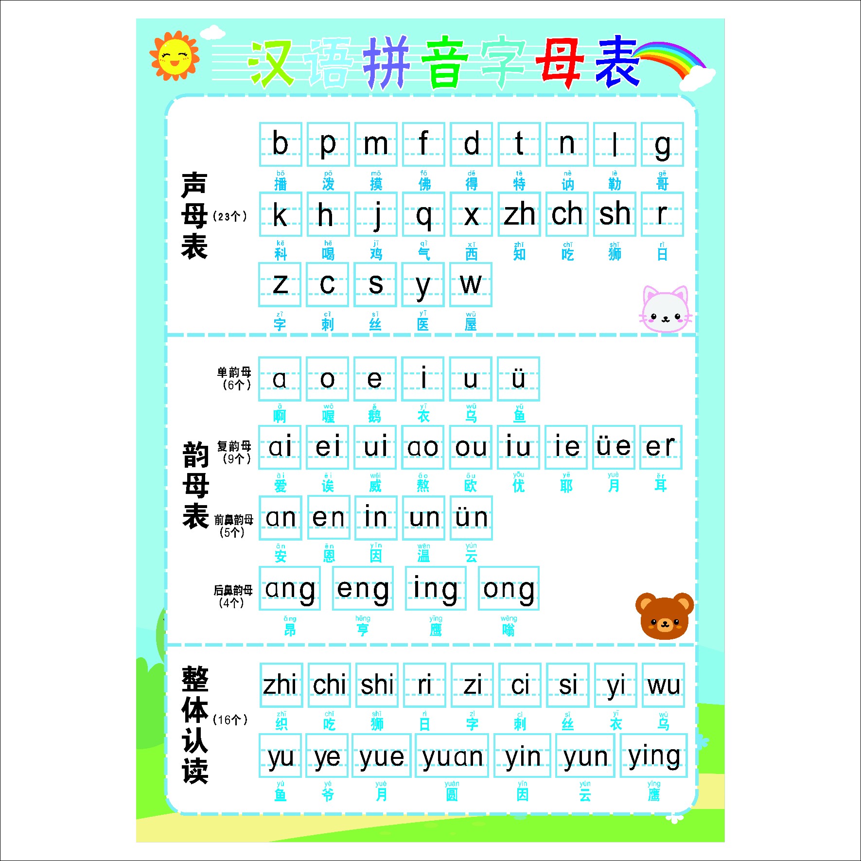 汉语拼音字母表墙贴儿童早教一年级26个声母韵母整体认读音节挂图