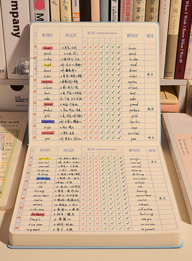 Ebbinghaus Memory Test Band 4 and 6, Word Accumulation Test
