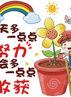 82N Children's Room Children's Inspirational Culture Wall S