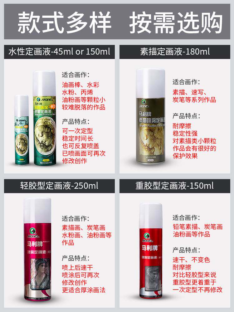 马利定画液素描美术画画定型液水粉水彩色粉彩铅油画棒颜料丙烯订