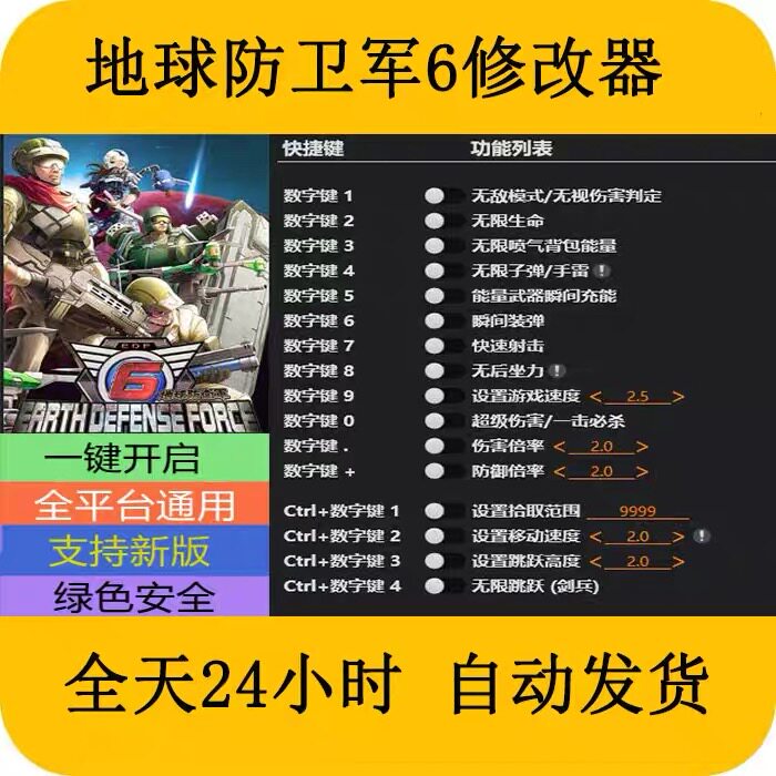地球防卫军6STEAMEPIC正版游戏修改器电脑端PC不含游戏