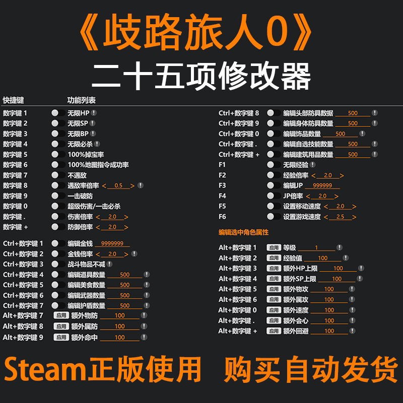 歧路八方旅人0+1+2修改器合STEAM