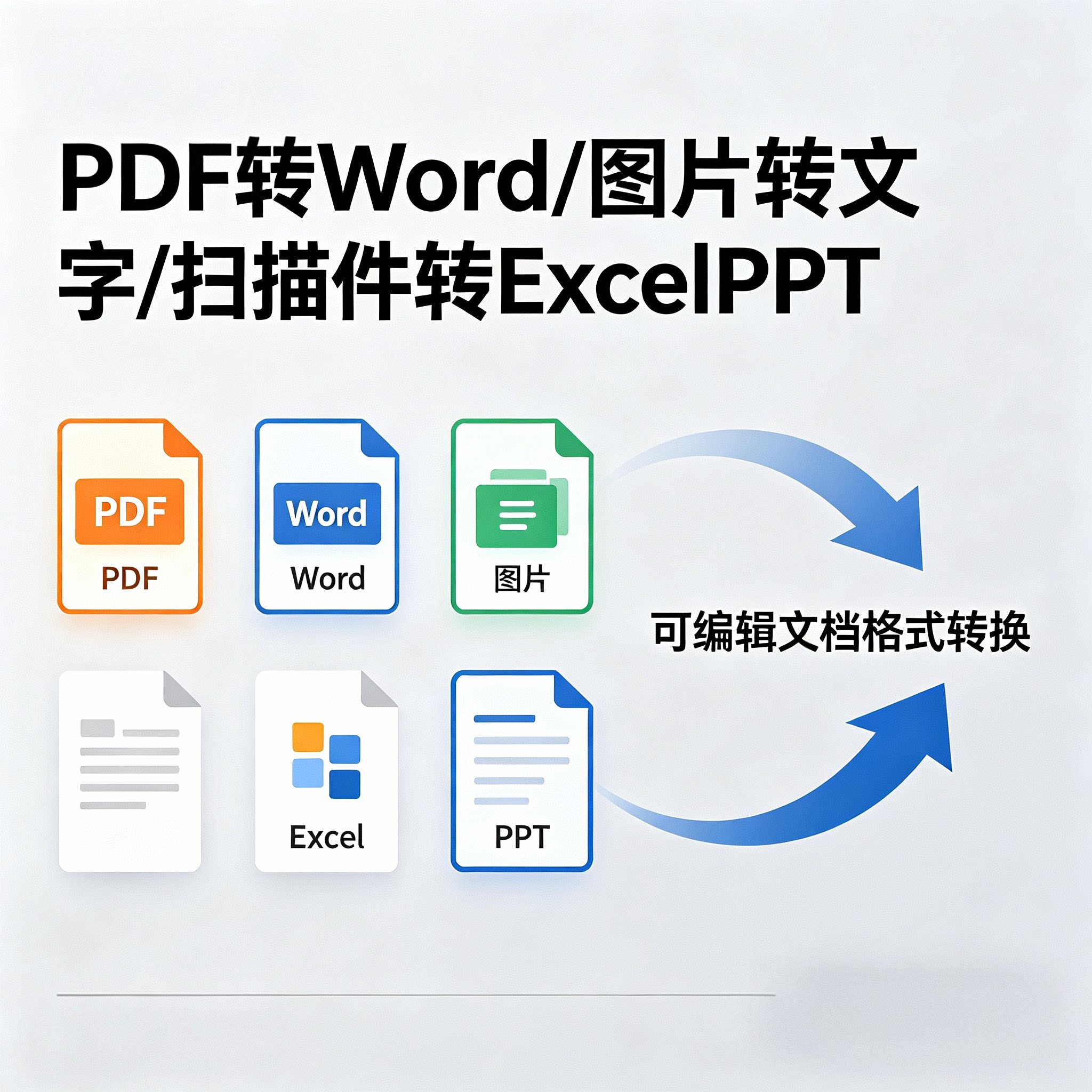 PDF转Word转Excel转PPT设计