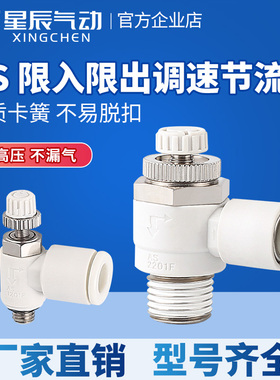 星辰AS1201F04/AS2201F06/3201F08/10/12-M5/01/02S/03/04 节流阀