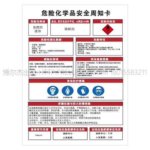 G0913厂家现货直销危险化学品安全周知卡告知牌-稀释剂-SETON赛盾