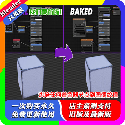 Blender插件 Bake-A-Node 4.4烘培任何着色器节点到图像纹理EEVEE