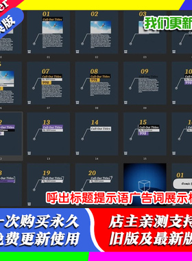 Blender插件 Call-Out Titles 1.1 呼出标题提示语广告词展示标语