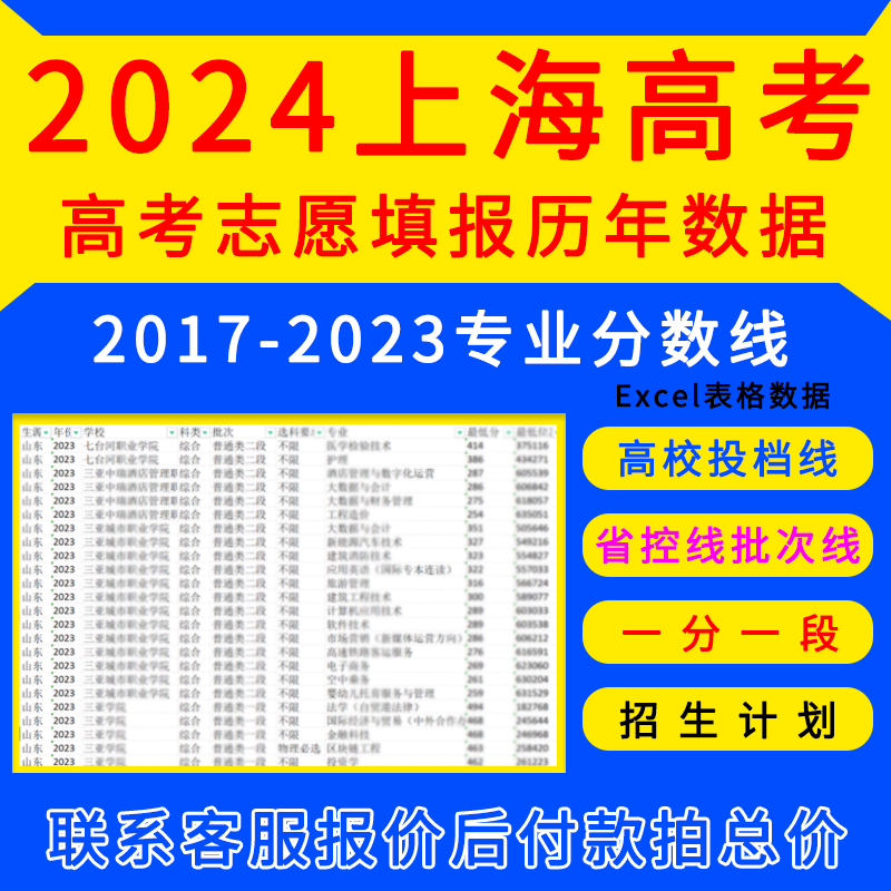 北京专科录取分数线_北京专科<a href=http://www.16fw.com/zjfw/xxgzzj/ target=_blank class=infotextkey>学校</a>录取分数2020_北京专科录取分数线2021