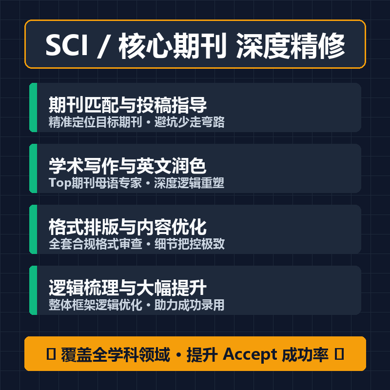 期刊匹配投稿指导学术写作英文润色格式排版优化内容逻辑梳理提升
