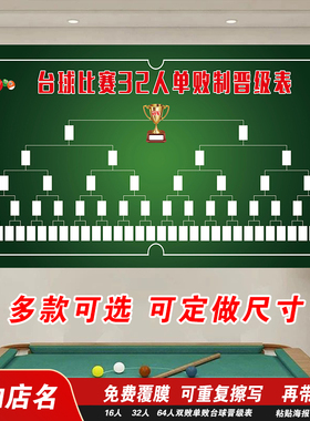 台球比赛晋级表16人32人64人双败制单败制桌球比赛台球厅贴画海报