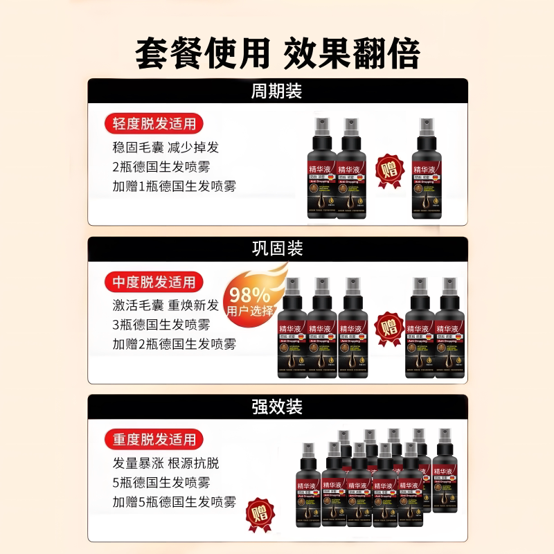 优惠专享 新用户活动