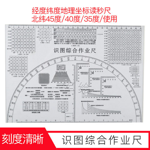 一尺打天下识图综合作业经纬度识图用图指挥尺测量绘图制图作业尺