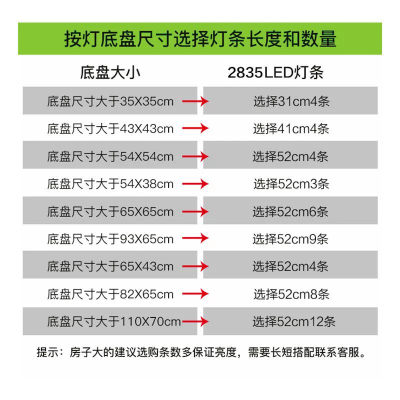 led吸顶灯灯条灯芯 长条改造替换灯板灯带光双色三色变光贴片包邮