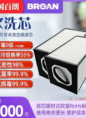 美国百朗SMARTO全热交换家用新风主机可水洗高分子膜能量交换滤芯