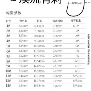 鱼钩溪流超细条野钓鲫鱼蚯蚓红虫专用钩50枚盒装 渔舵日本进口散装