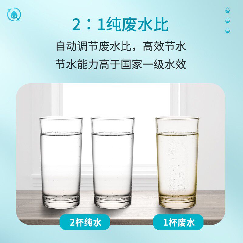 蓝盾净水器ro反渗透家用过滤器台下直饮水机壶软超滤芯前置全自动