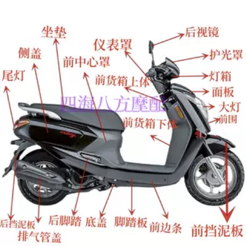 豪爵摩托M-BOY外壳原厂配件