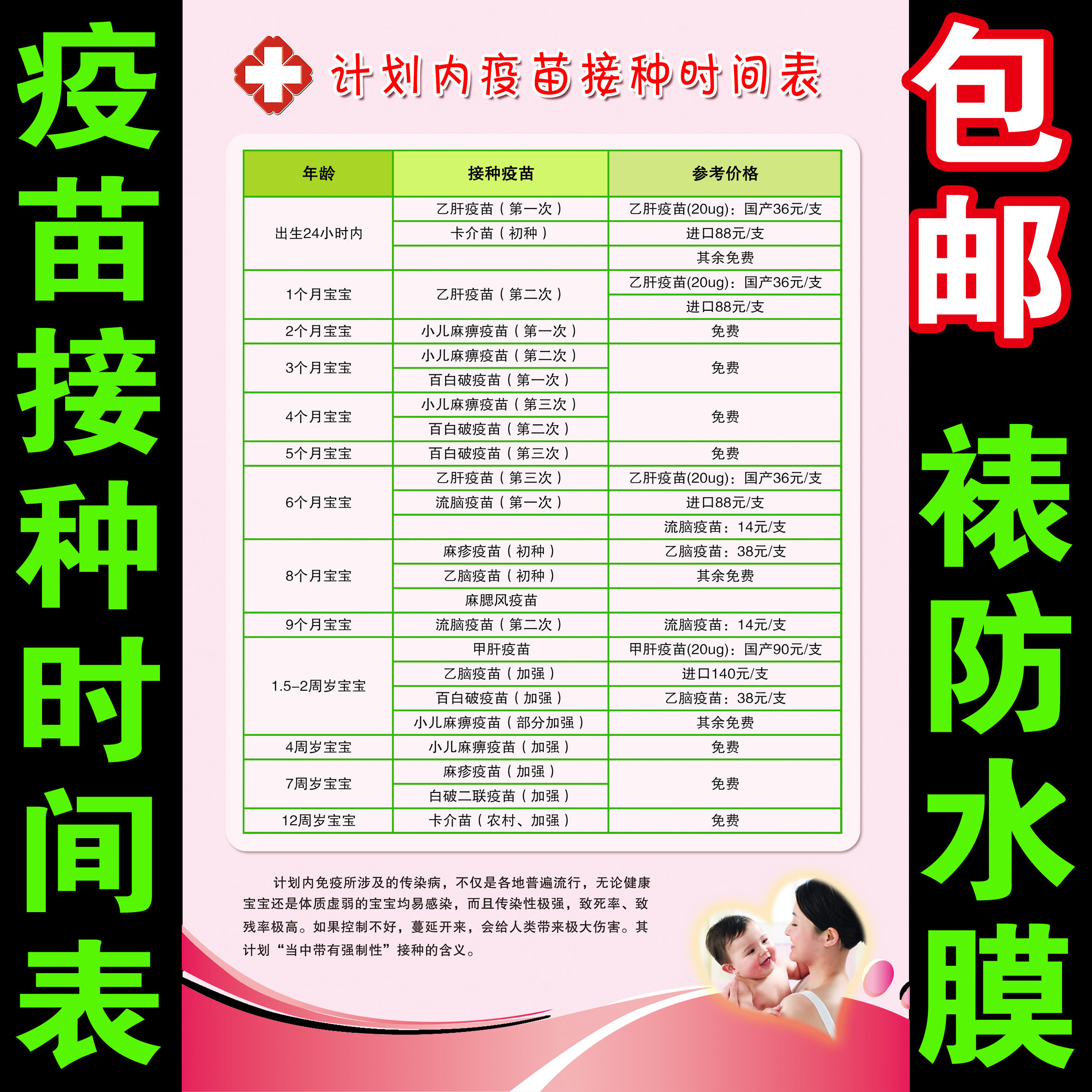 计划内疫苗接种时间表预防禁忌症小儿预防针新生儿接种海报
