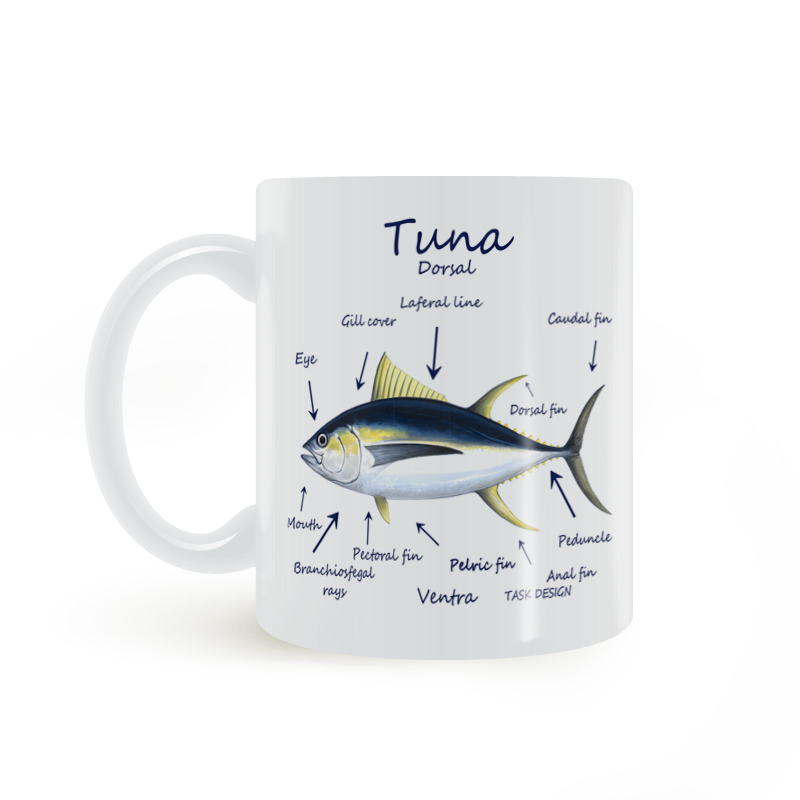 tuna anatomy mug金枪鱼解剖分析图 陶瓷马克杯白色咖啡杯