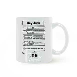Hey Jude mug 披头士乐队歌词 马克杯水杯陶瓷白杯