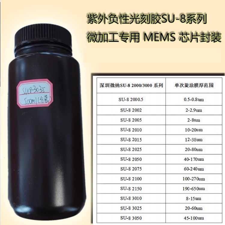 显影液su8光刻胶进口现货