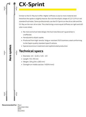 Sapim CX-Ray Race CX-Sprint  sapim自锁辐条帽 辐条帽垫圈